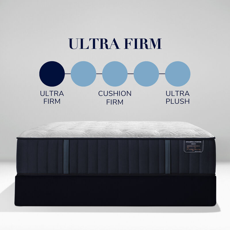 Estate Rockwell Luxury Ultra Firm Tight Top Mattress image number 4